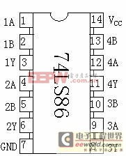 半導(dǎo)體集成電路型號(hào)命名法軟件開發(fā) 構(gòu)建智能化選型與知識(shí)管理平臺(tái)