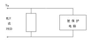 便攜式電子產(chǎn)品的電路保護(hù) 計(jì)算機(jī)應(yīng)用圖解